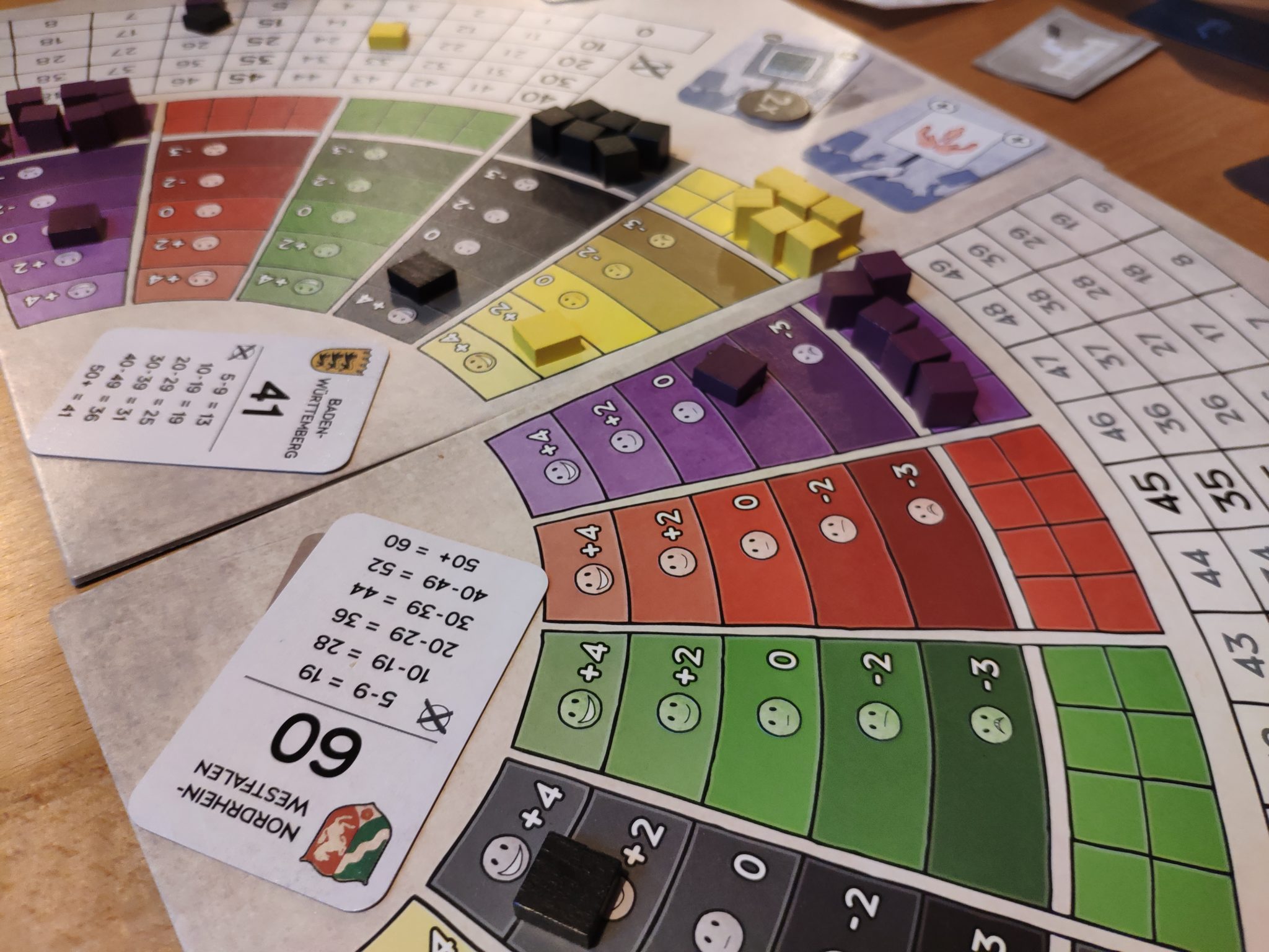 Die Macher